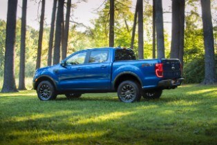 Ranger FX2 Package